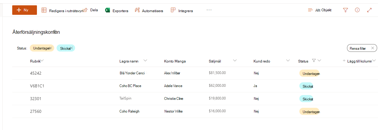 Skärmbild av en sorterad lista i SharePoint.
