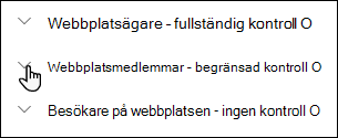 Lista över behörighetsnivåer för webbplatser.
