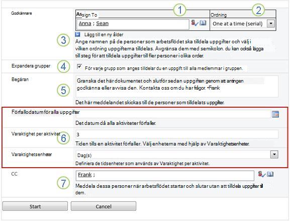 Initieringsformuläret