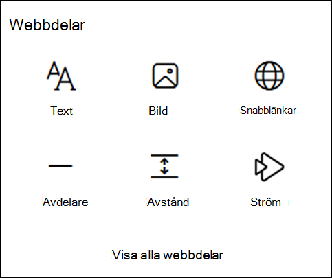 Webbdelar i verktygslådan
