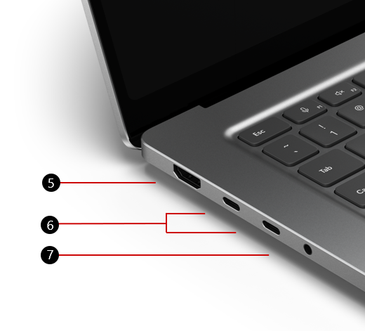 Foto av Surface Laptop Ultra. Bildtexter markerar HDMI-porten, två USB-C-portar och en 3,5 mm ljudport på vänster sida av den bärbara datorns bas.