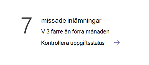 Panelen med data över uppgiftsstatus