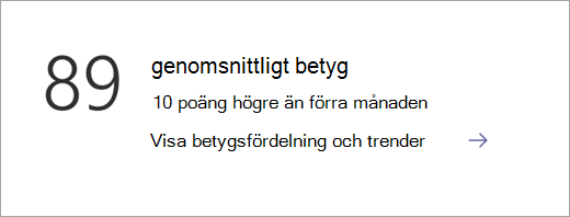 Panelen med datakategori på översiktssidan i Insikter