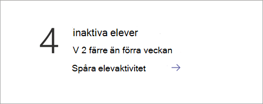 Panelen med data över inaktiva elever