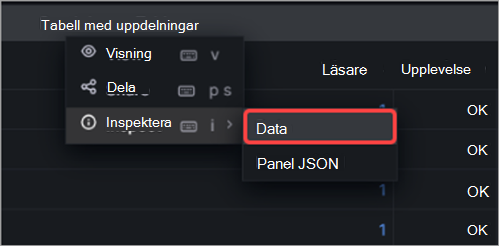 Skärmbild som visar hur du inspekterar data i insikter för allmänna möten