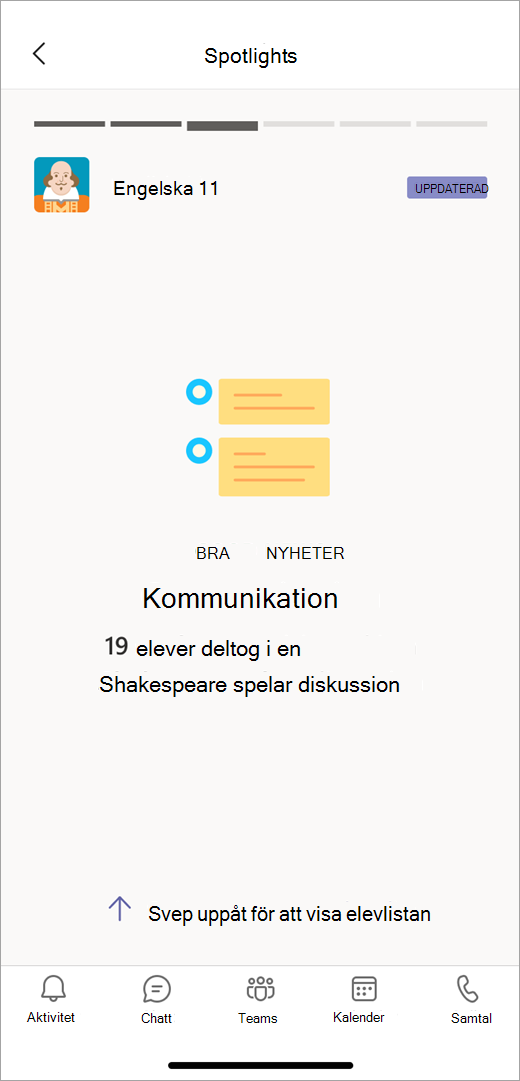 Kommunikationsdata från Insikter i mobilvyn visar en lärare att 19 elever deltog i en Shakespeare-diskussion.