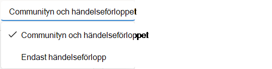 Använd bara händelseförlopp för att se trender för det, eller använd både communities och händelseförlopp