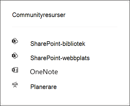 Skärmbilden visar gruppresurser för en Viva Engage community som är Microsoft 365 ansluten.