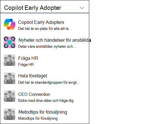 Välj en community för att se dess analyser