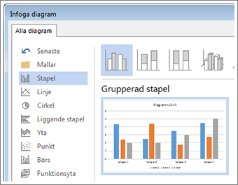Dialogrutan Infoga diagram med diagramalternativ och förhandsgranskning