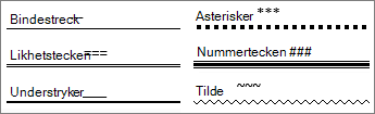 Exempel på vågrät linje
