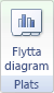 Fliken Diagramdesign med kommandot Flytta diagram