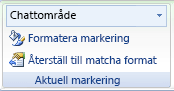 Fliken Format Gruppen Aktuell markering med kommandon för diagramformatering