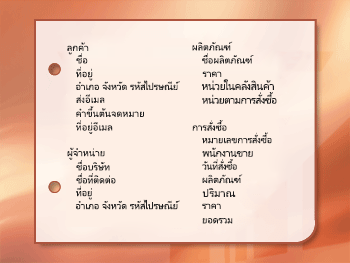 สกรีนช็อตของรายการข้อมูลที่จัดกลุ่มเป็นชื่อเรื่อง