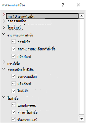 รายการของตารางที่เกี่ยวข้อง
