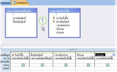 การรวมแบบไขว้โดยไม่ตั้งใจในมุมมองออกแบบคิวรี