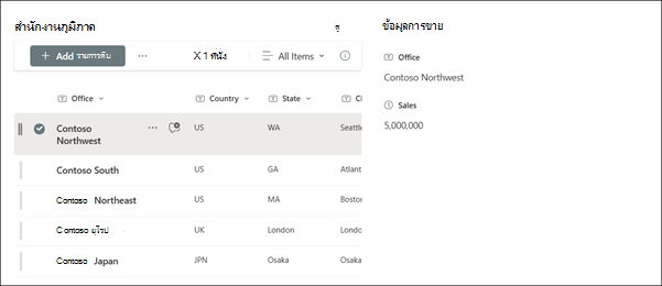 ตัวอย่างของรายการที่เชื่อมต่อกับ Web Part คุณสมบัติรายการ