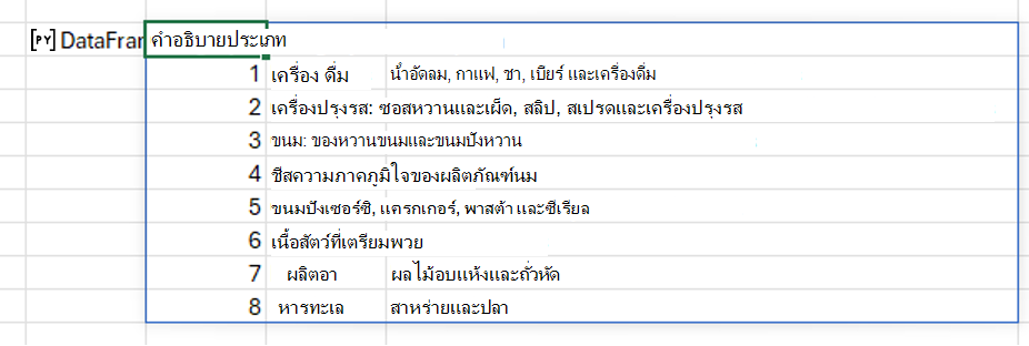 แยกข้อมูลไปยังตาราง Excel ด้วยเมนู แทรกข้อมูล