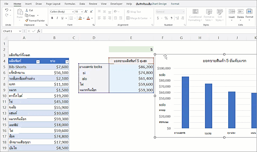 แผนภูมิแบบไดนามิกใน Excel