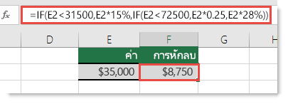 ตัวอย่างของคําสั่ง IF ที่สร้างอย่างดี