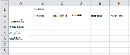 ตัวอย่างแผ่นงาน
