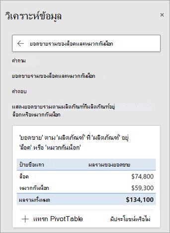 วิเคราะห์ข้อมูลใน Excel ที่ตอบคําถามเกี่ยวกับจํานวนล็อกหรือหมวกกันน็อกที่ขาย
