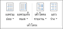 กลุ่ม เค้าโครง บน Ribbon