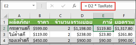 ตัวอย่างของการนำช่วงมีชื่อไปใช้