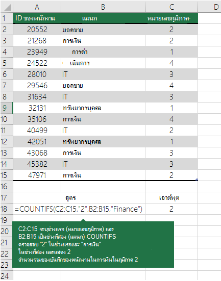 ตัวอย่าง COUNTIFS