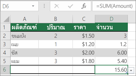ตัวอย่างของ SUM forrmula