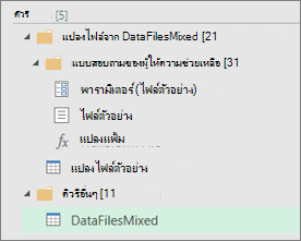 รายการของคิวรีที่สร้างในบานหน้าต่างคิวรี