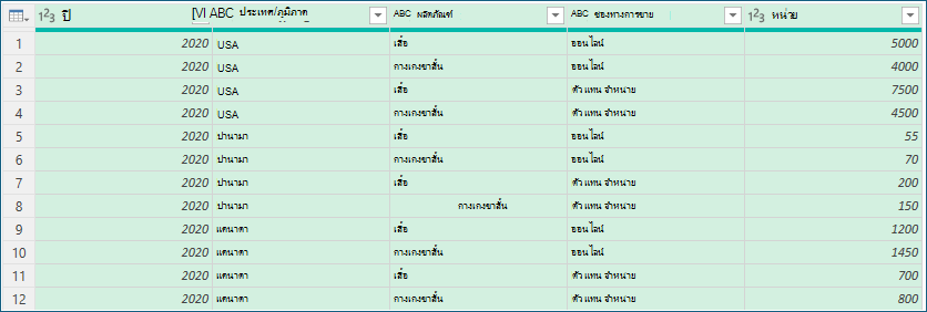 สกรีนช็อตที่แสดงตัวอย่างของข้อมูลก่อนการรวม