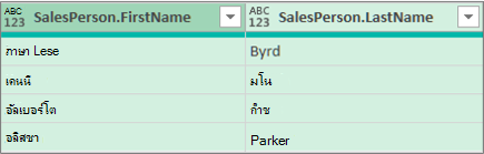 ผลลัพธ์ของการขยายระเบียน