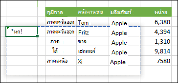 รูป #SPILL! ระบุว่าผลลัพธ์ของสูตรอาร์เรย์ประสบปัญหาการอุดตันที่ป้องกันไม่ให้สูตรสปิลล์
