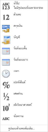 แกลเลอรี รูปแบบตัวเลข