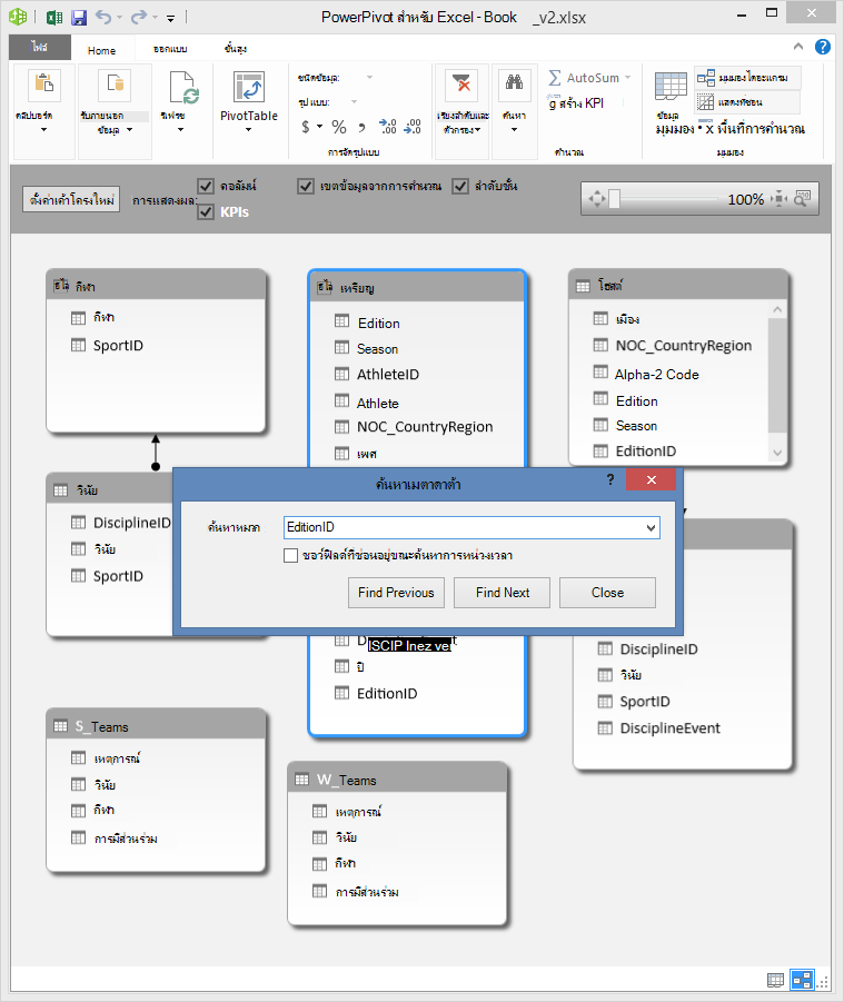 การใช้ ค้นหา ในมุมมองไดอะแกรม ของ PowerPivot