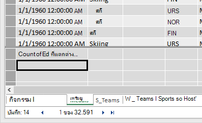 สร้างสูตร DAX ในพื้นที่การคำนวณของ PowerPivot
