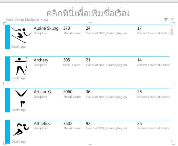 การแสดงภาพการ์ดโดยมีเขตข้อมูลที่จัดเรียงใหม่