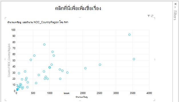 แผนภูมิกระจายใน Power View