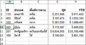 การแยกแถวและคอลัมน์