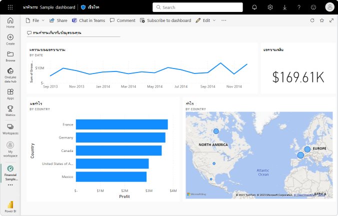 บริการ Power Bi