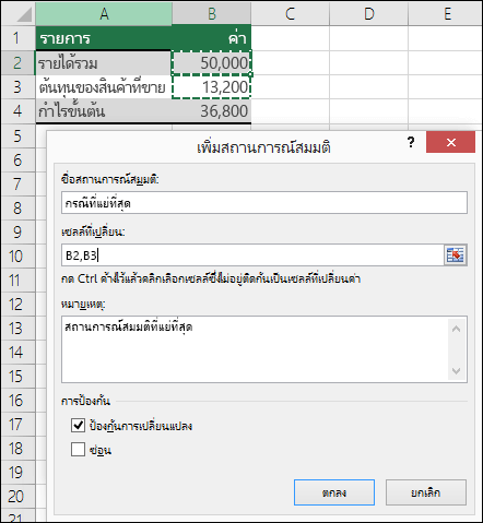 ตั้งค่าสถานการณ์สมมติสําหรับกรณีที่แย่ที่สุด