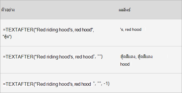 ฟังก์ชันข้อความและอาร์เรย์
