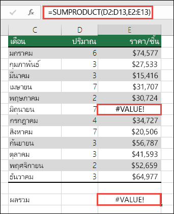 สูตรในเซลล์ E15 จะแสดงข้อผิดพลาด #VALUE! เนื่องจากมีข้อผิดพลาด #VALUE! ในคอลัมน์ E