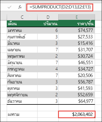 แก้ไขข้อผิดพลาด #VALUE! ในข้อมูลเพิ่อแก้ไขข้อผิดพลาด SUMPRODUCT