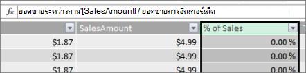 % ของการขาย ในคอลัมน์จากการคำนวณ