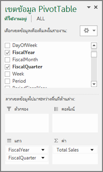 รายการเขตข้อมูล PivotTable ของ