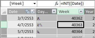 คอลัมน์ สัปดาห์