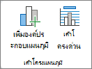สกรีนช็อตที่แสดงกลุ่ม เค้าโครงแผนภูมิ จากแท็บ ออกแบบแผนภูมิ