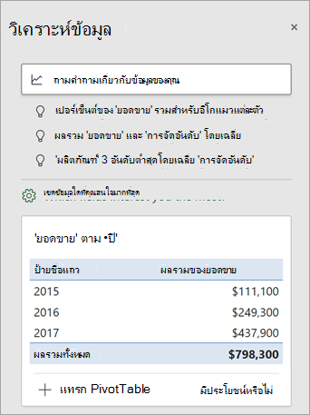 บานหน้าต่างวิเคราะห์ข้อมูลแสดงคําแนะนําแบบกําหนดเอง